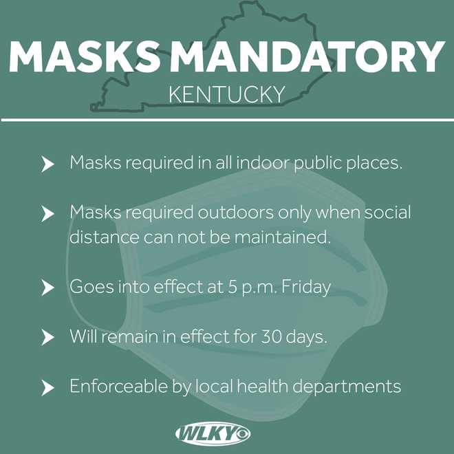 Breaking: Kentucky Becomes The 23rd U.S. State To Make Masks Mandatory